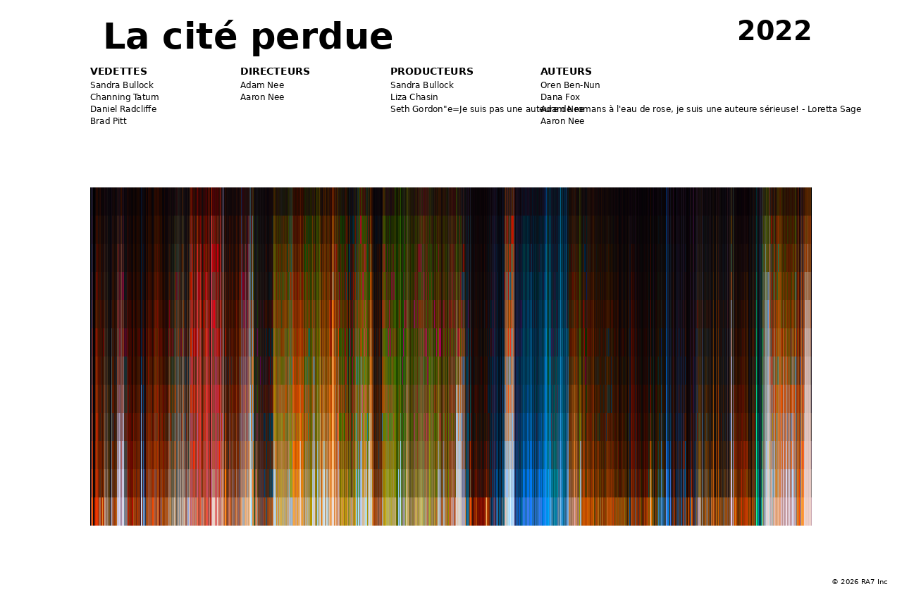 Aperçu de l’affiche pour La cité perdue